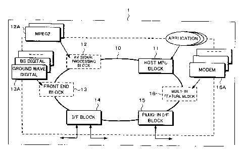 A single figure which represents the drawing illustrating the invention.